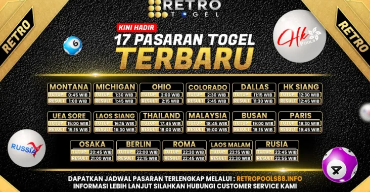 Retrotogel Situs Togel Online Agen Terpercaya Dalam era digital saat ini, bermain togel online